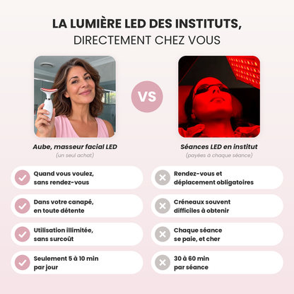 Aube™ : Sculpteur facial LED 7 en 1